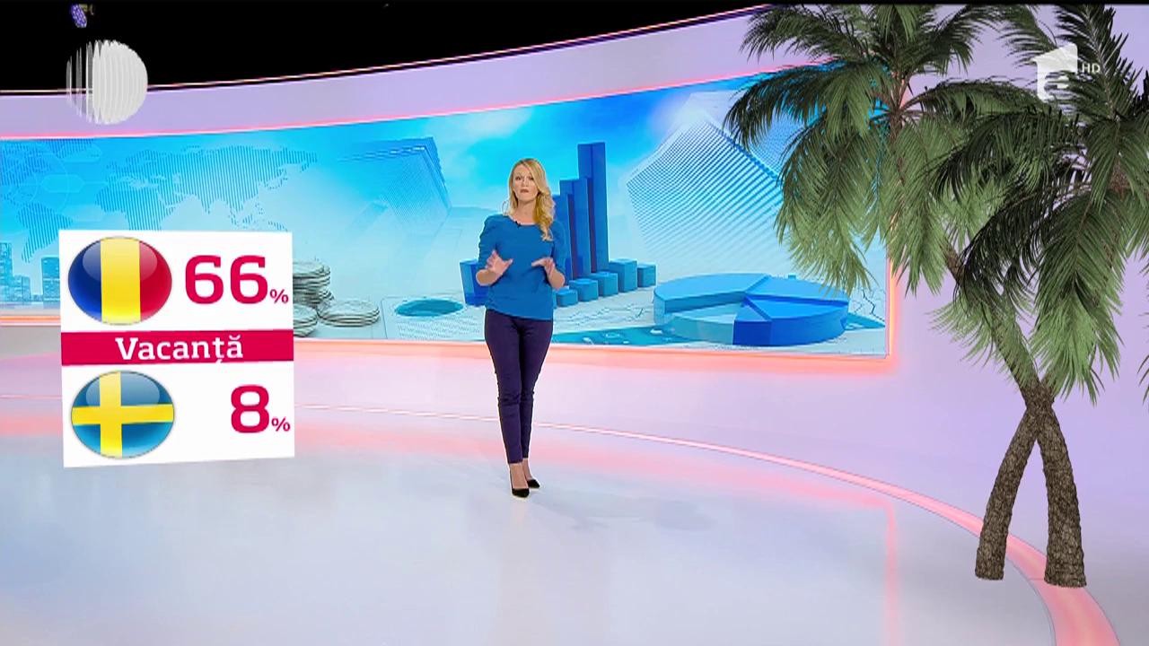 Rom&acirc;nia este &icirc;n topul ţărilor cu cei mai mulţi restanţieri din Europa la plata facturilor