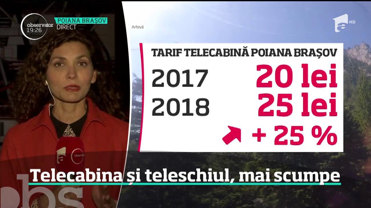 Cresc tarifele la teleschi, telecabină şi telescaun &icirc;n Poiana Brașov