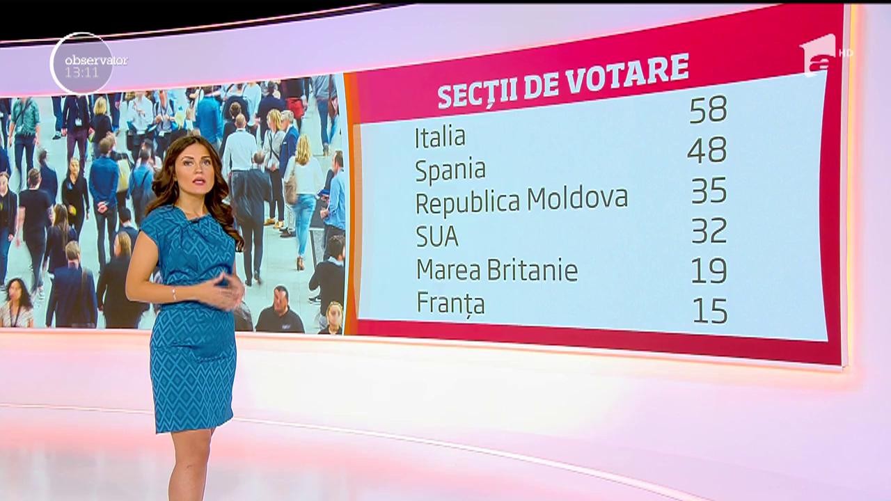 Rom&acirc;nii sunt aşteptaţi la vot &icirc;n acest sf&acirc;rşit de săptăm&acirc;nă