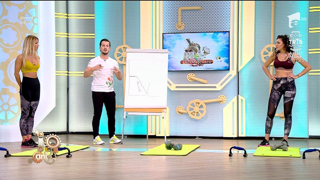 Fitness la Neatza! Ce se &icirc;nt&acirc;mplă cu organismul &icirc;n timpul și după antrenament
