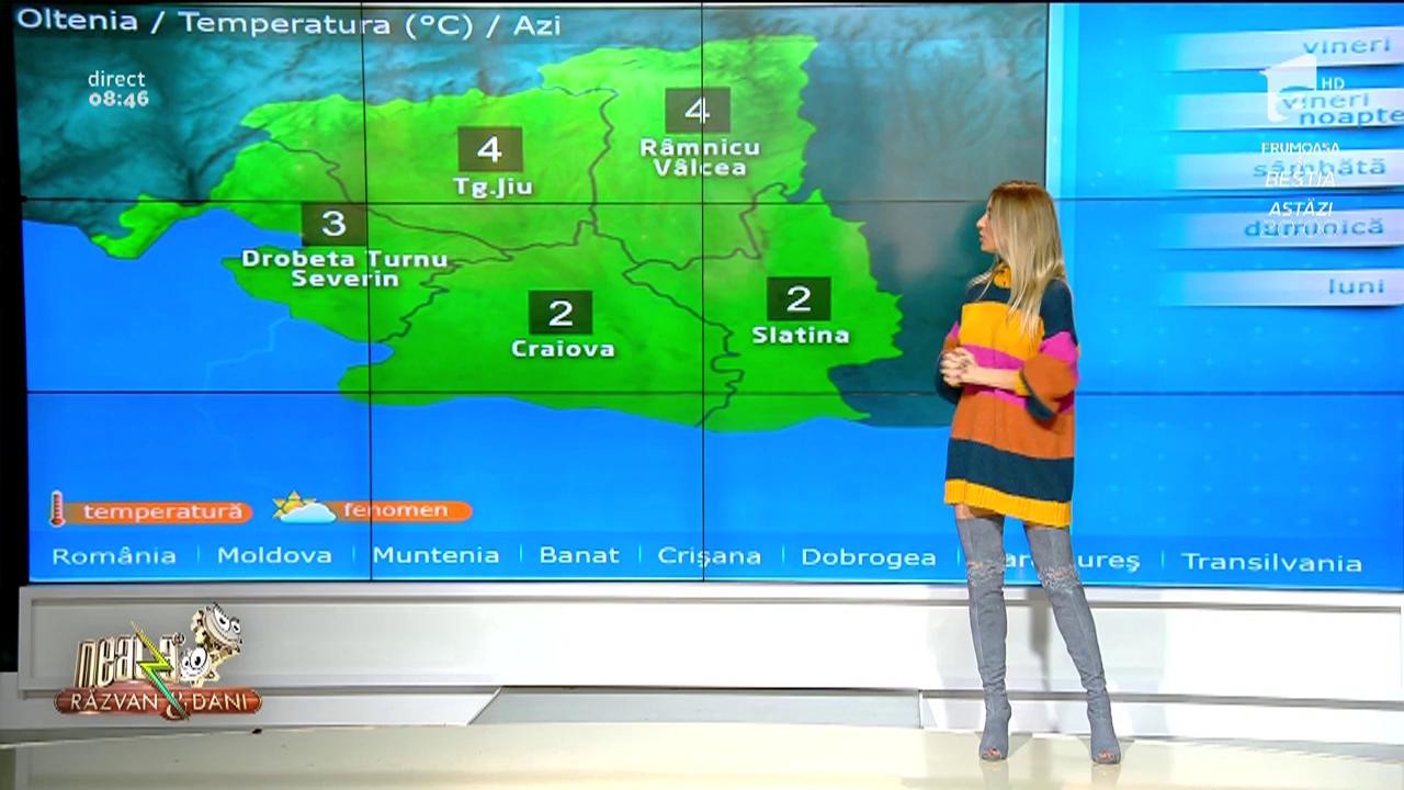 Prognoza meteo pentru București