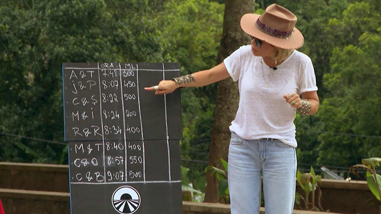 Din nou primii! Anca şi Teo au c&acirc;ştigat imunitatea la ultima misiune!