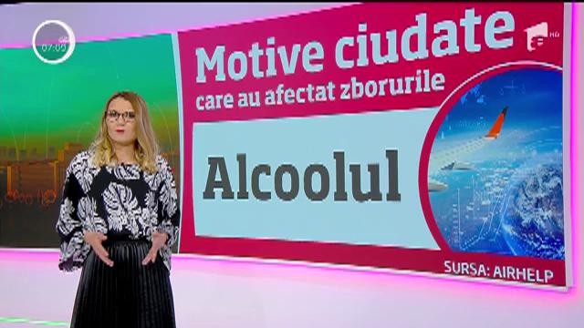 Cele mai ciudate motive pentru care au fost anulate zboruri aeriene