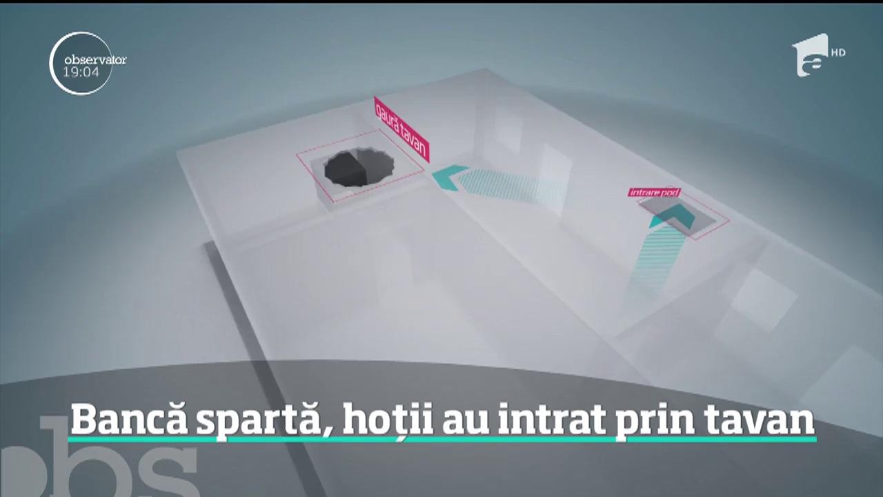 Alertă &icirc;n Gorj. Poliţiştii caută mai mulţi indivizi care au spart o bancă la propriu: au dăr&acirc;mat un zid ca să ajungă la seif
