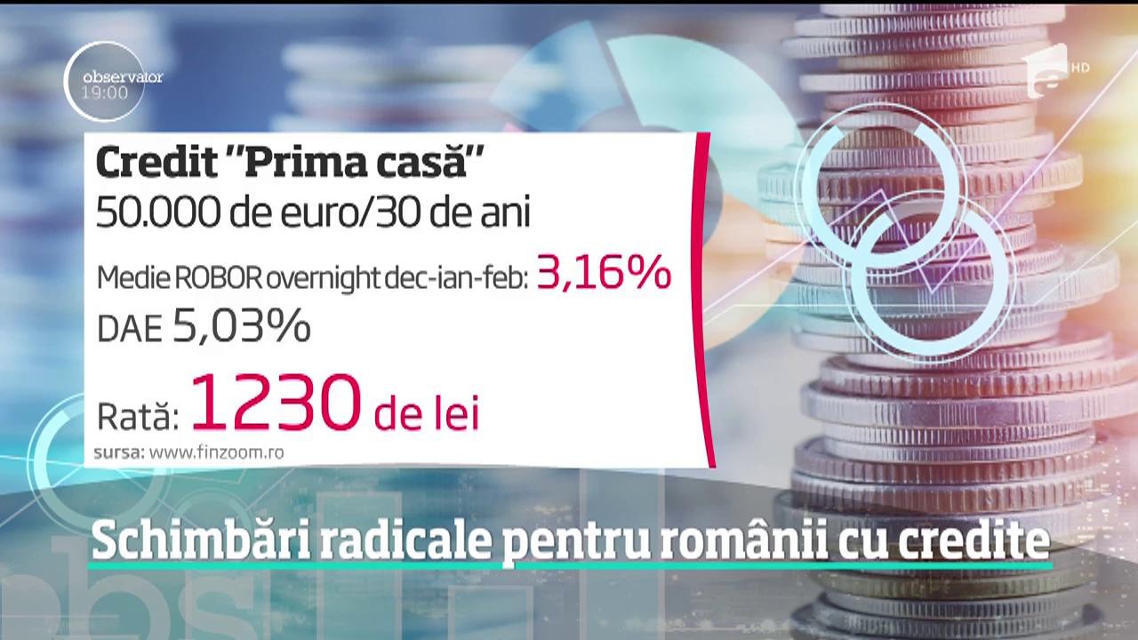 Rate mai mici pentru milioane de rom&acirc;ni. E promisiunea guvernanţilor care anunţă schimbări uriaşe ale dob&acirc;nzilor