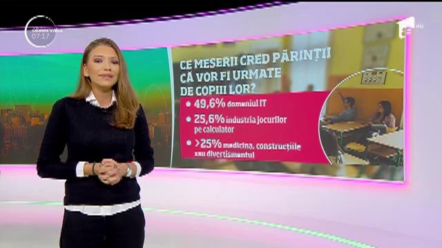 Şcoala rom&acirc;nească nu pregăteşte copiii pentru meseriile viitorului
