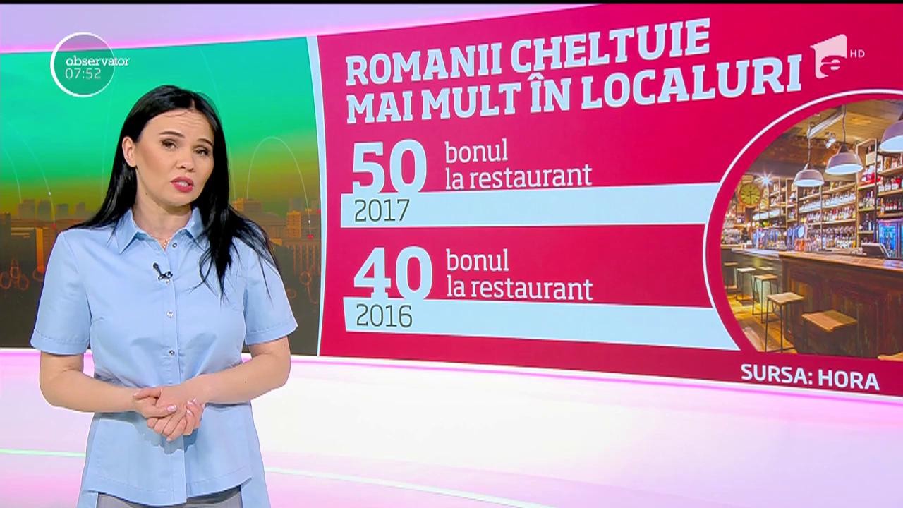 Numărul restaurantelor din Rom&acirc;nia e &icirc;n continuă creştere