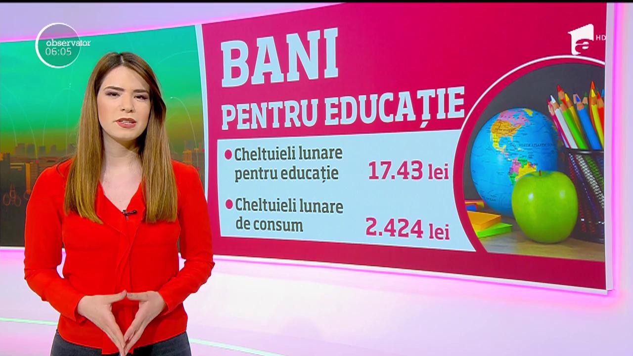 C&acirc;t investesc rom&acirc;nii &icirc;n sistemul de &icirc;nvăţăm&acirc;nt