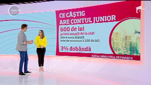 12.000 de părinţi au depus deja bani &icirc;n conturile copiilor, după ce ministerul de Finanţe a deschis peste 4 milioane de astfel conturi pentru toţi copiii din Rom&acirc;nia