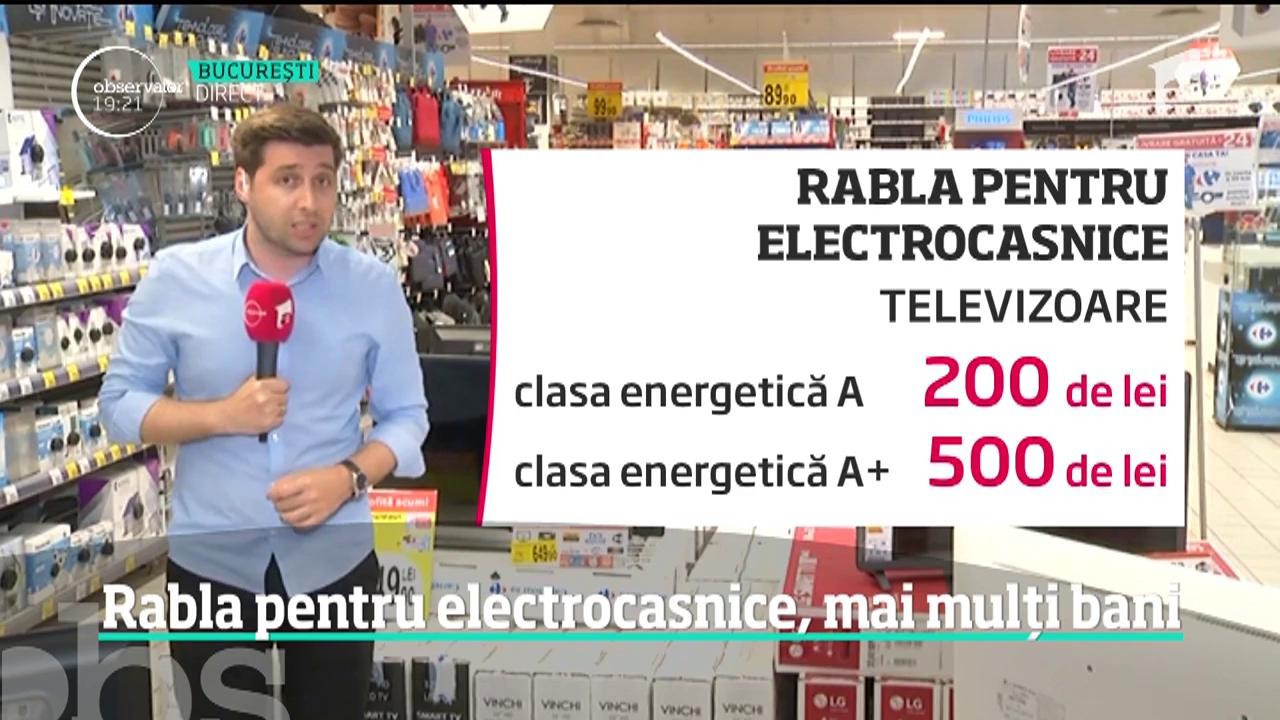 Rabla pentru electrocasnice porneşte cur&acirc;nd. Care e suma maximă pe care o puteţi obţine şi pentru ce