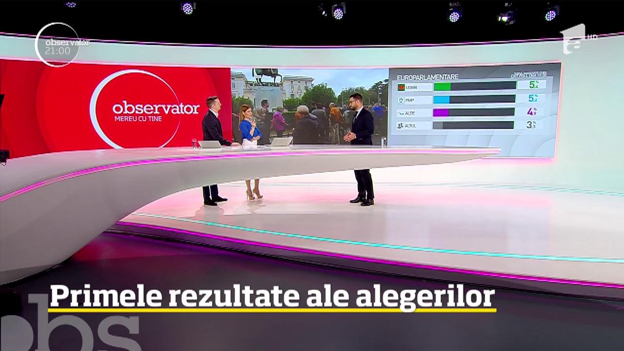 Rom&acirc;nia iese la vot. Primele rezultate ale alegerilor