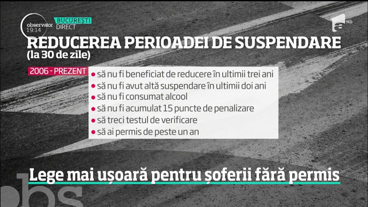 Lege mai ușoară pentru șoferii care au permisul reţinut. Cum poate fi redusă pedeapsa