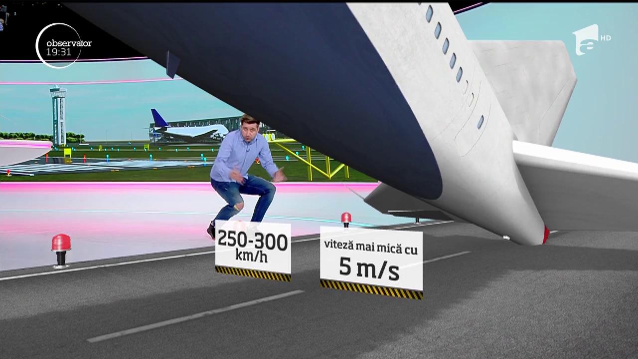Zeci de rom&acirc;ni care veneau de la Birmingham la Bucureşti, la un pas de tragedie. Avionul a lovit cu coada pista la decolare