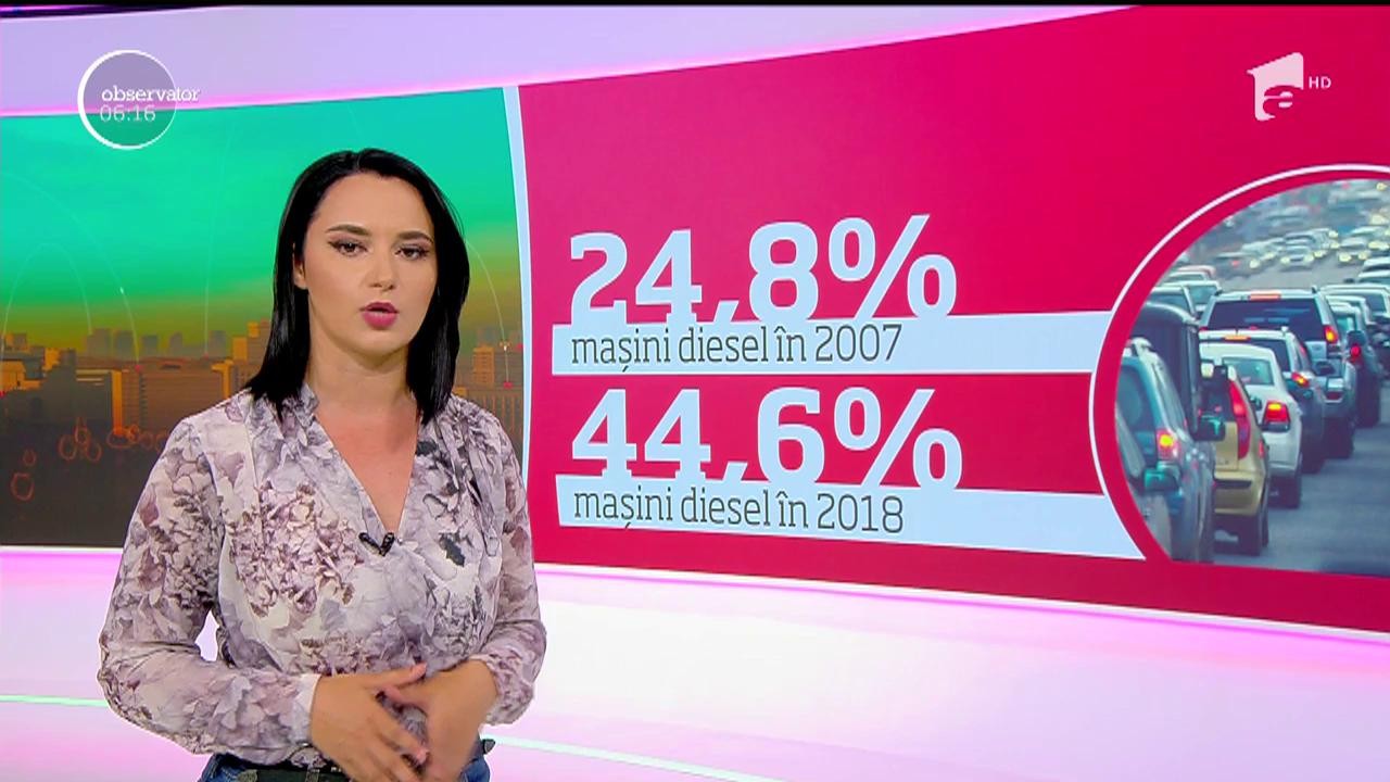 Parcul auto din Rom&acirc;nia s-a dublat &icirc;n ultimii 11 ani. Chiar şi aşa suntem codaşi la motorizare &icirc;n Uniunea Europeană