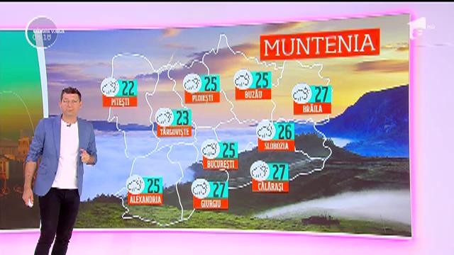 Meteo 10 iulie 2019. Temperaturi scăzute &icirc;n toată țara. Maxima zilei va ajunge p&acirc;nă la 27 de grade celsius