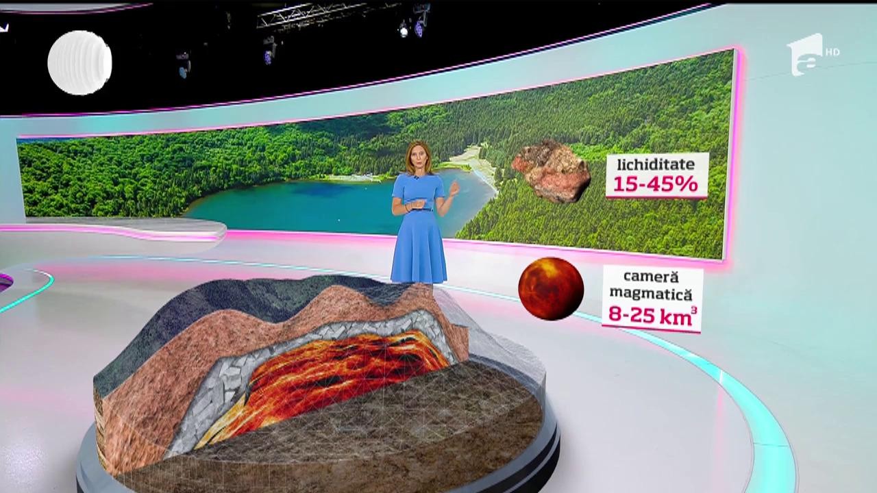 Oamenii de ştiinţă străini au descoperit că sub lacul Sf&acirc;nta Ana fierbe un vulcan. Rom&acirc;nia ar putea fi &icirc;n pericol