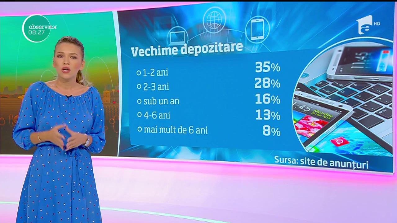 Rom&acirc;nii sunt adevăraţi colecţionari. de obiecte nefolositoare. Aşa arată rezultatul unui studiu recent