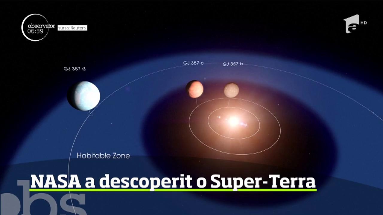Astronomii de la NASA au descoperit o nouă planetă care ar putea &icirc;ntreţine viaţa