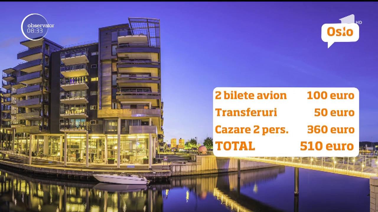 Tips & Trips. Fiţi atenţi la costul total al vacantei! Un bilet ieftin de avion, nu &icirc;ţi garantează automat şi un city break foarte ieftin
