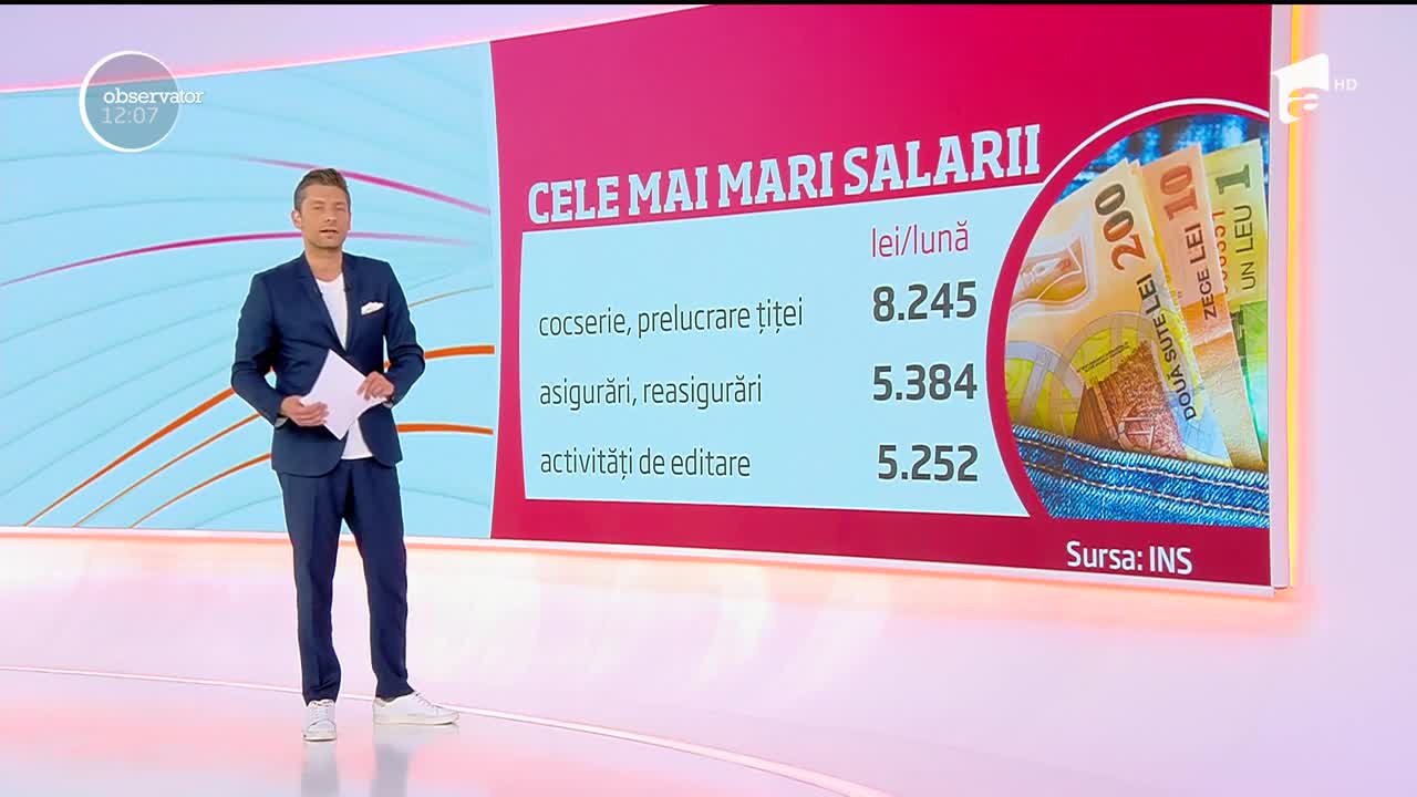 Cele mai mici salarii din Rom&acirc;nia