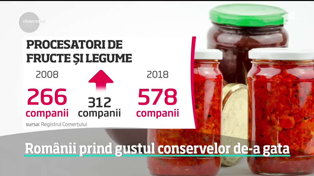 Fie că vorbim de zacuscă, dulceaţă sau compot, conservele nu lipsesc aproape din nicio cămară rom&acirc;nească