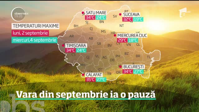 Vara din septembrie ia o pauză. Se anunţă o răcire a vremii &icirc;n toată ţara