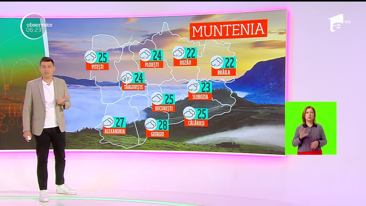 Meteo 04/09/2019. Meteorologii anunță ploi și temperaturi &icirc;n scădere, &icirc;n toată țara