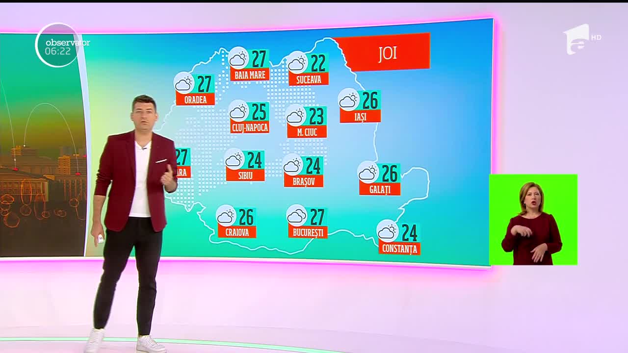 Meteo 05/09/2019. Temperaturi &icirc;n scădere, &icirc;n toată țara. Maxima zilei va ajunge p&acirc;nă la 29 de grade Celsius