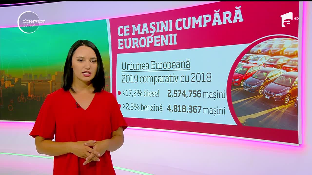 Care sunt noile preferinţe ale rom&acirc;nilor &icirc;n materie de maşini