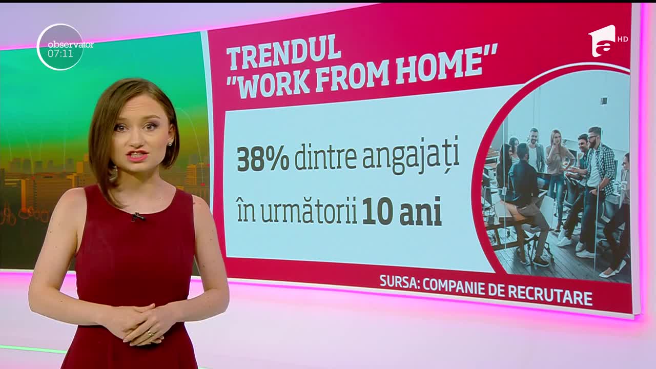 Care sunt noile tendințe &icirc;n domeniul recrutării