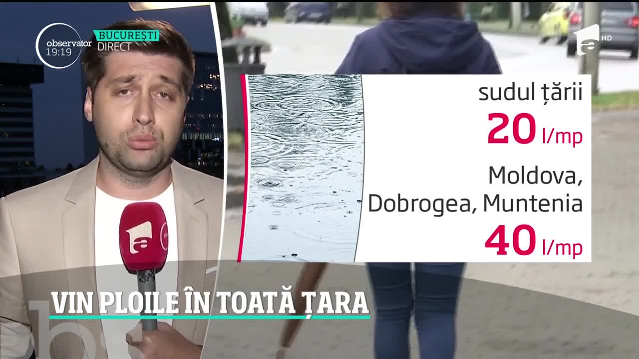 Vin ploile &icirc;n toată țară! Meteorologii au emis o avertizare de precipitaţii