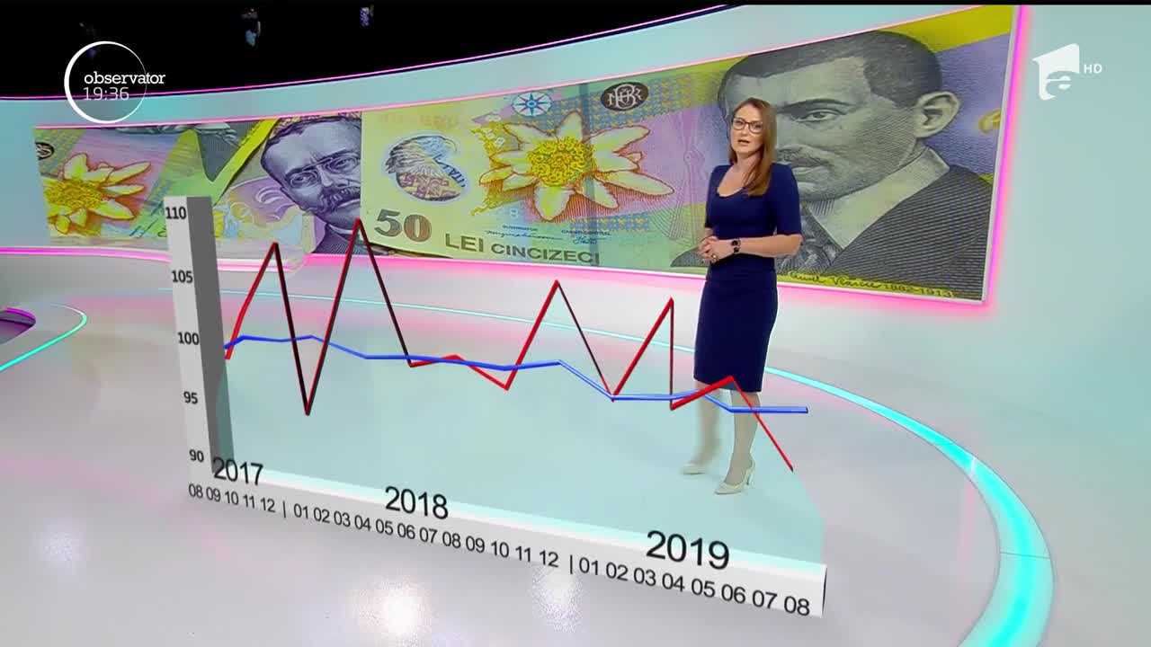 C&acirc;ştigurile medii salariale au scăzut &icirc;n luna august