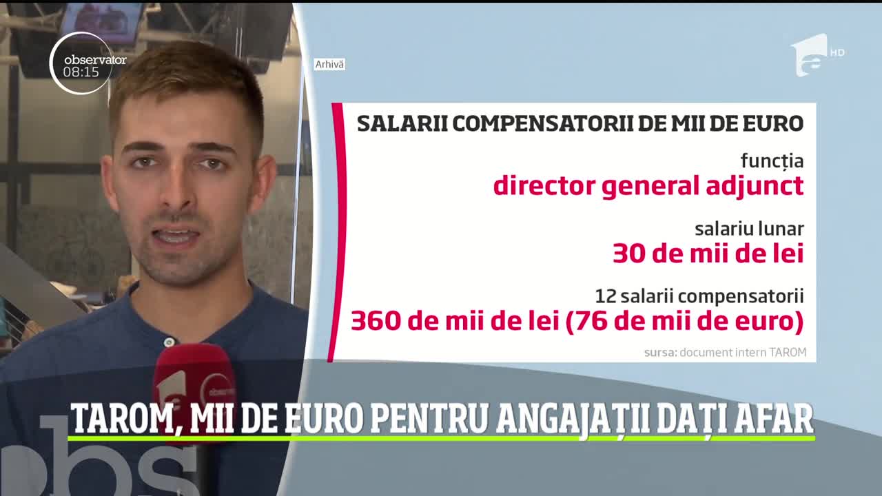 TAROM oferă mii de euro angajaților dați afară
