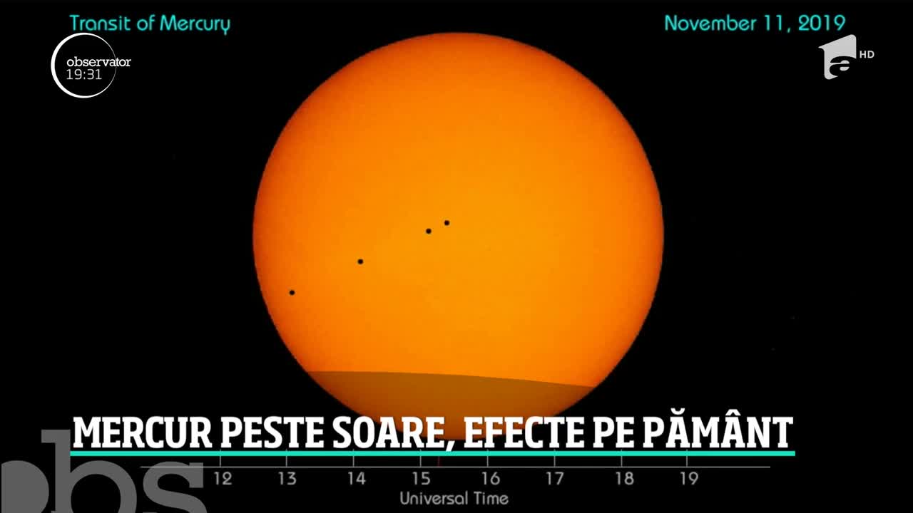 S-au aliniat planetele! Mercur a trecut printre Soare şi Păm&acirc;nt, un fenomen rar, vizibil doar de c&acirc;teva ori pe secol