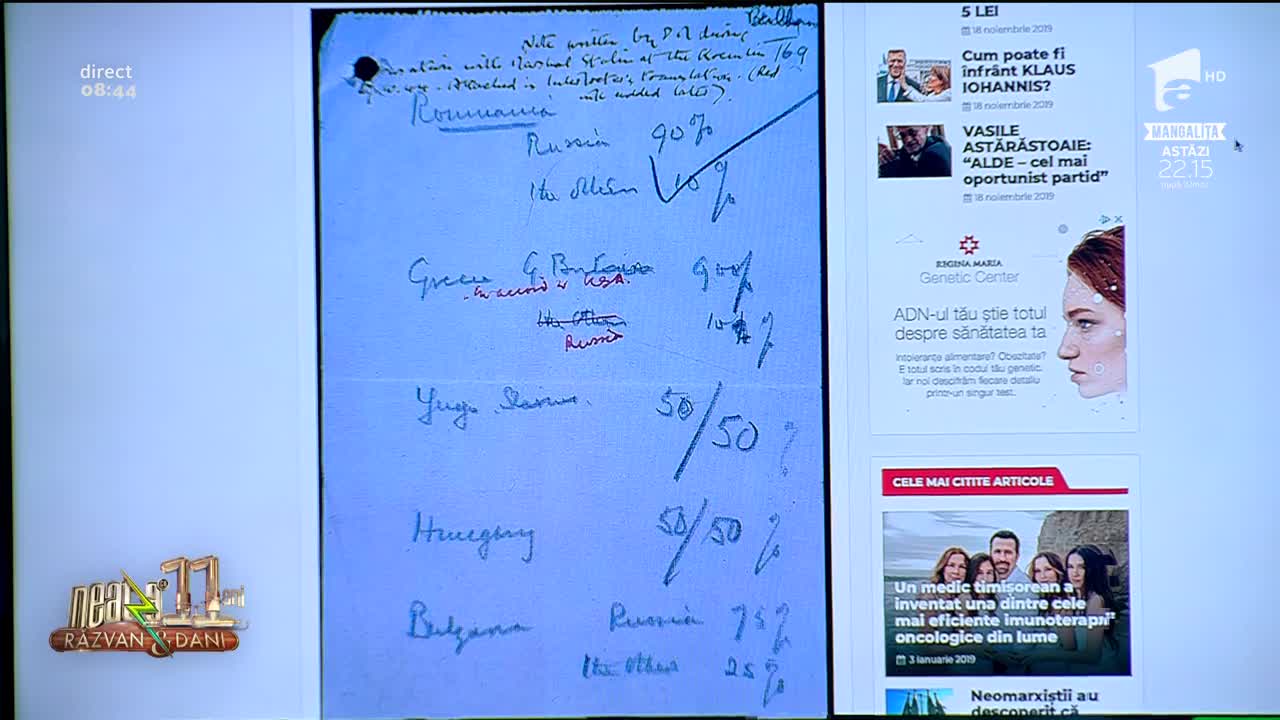 Neatza cu Răzvan și Dani - Smiley news. Cum arată șervețelul pe care Churchill și Stalin au &icirc;mpărți Europa de sud-est