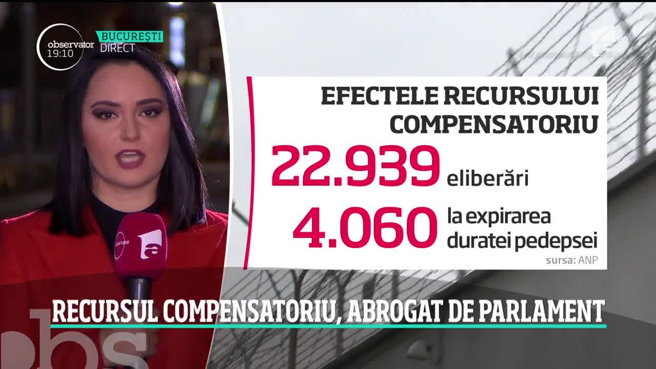 Recursul compensatoriu, abrogat de Parlament