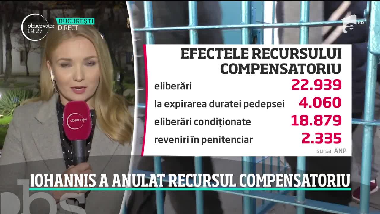 Recursul compensatoriu a fost oficial anulat!