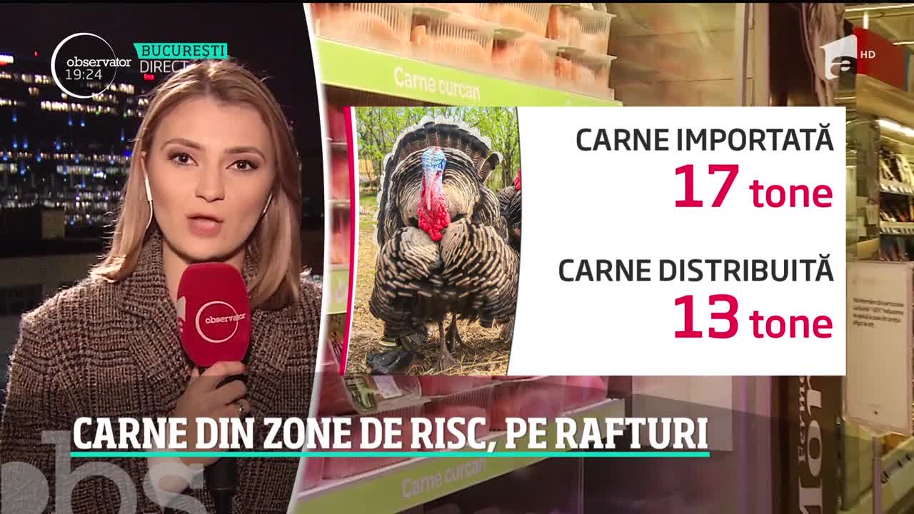 Alertă alimentară &icirc;n Rom&acirc;nia! 13 tone de carne de curcan din zone de risc, &icirc;n mai multe magazine din ţară