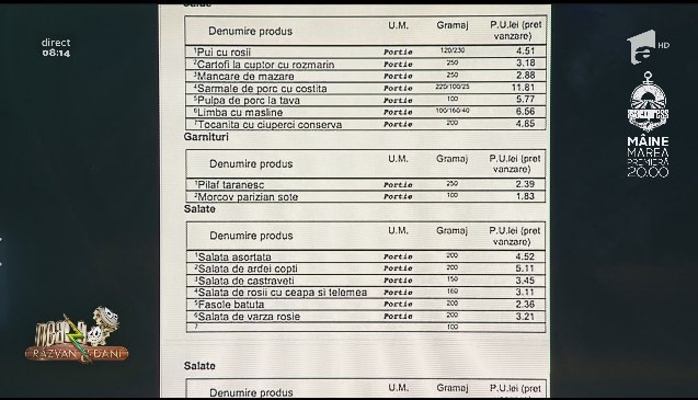 Smiley News - Neatza cu Răzvan și Dani. Meniul de la Camera Deputaților. Fasolea bătută costă doar 2,36 lei