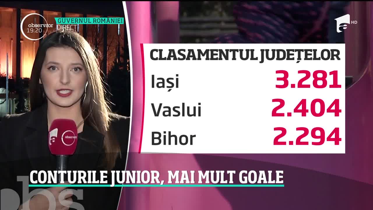 Programul Cont Junior, un eșec. Nici măcar 2% dintre părinţi nu au despus bani