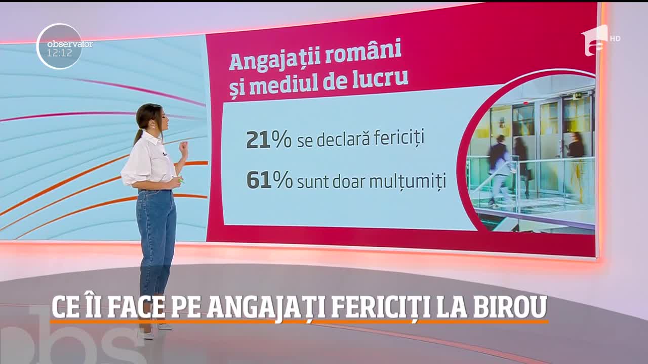 Ce &icirc;i face pe angajați fericiți la birou