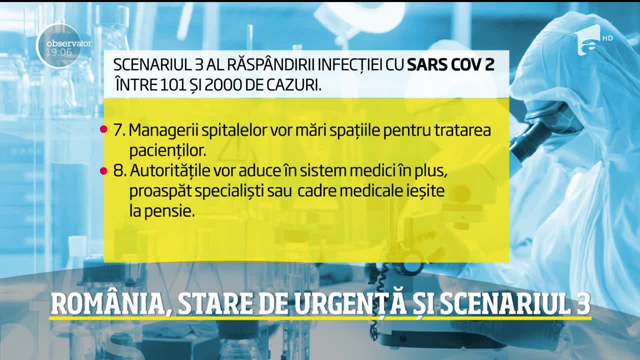 Rom&acirc;nia, stare de urgență și scenariul trei! Ce presupune mai exact
