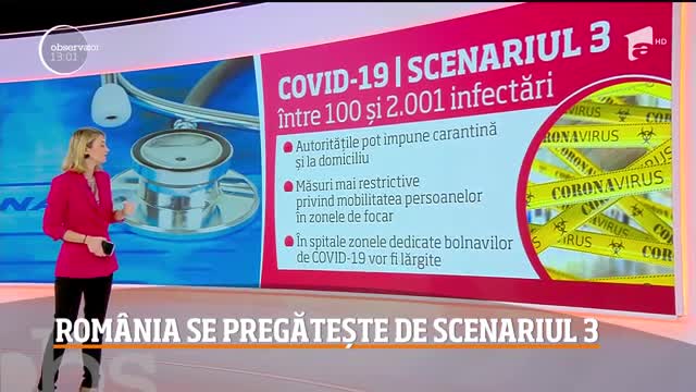 Rom&acirc;nia se pregătește de scenariul trei! 97 de cazuri de coronavirus