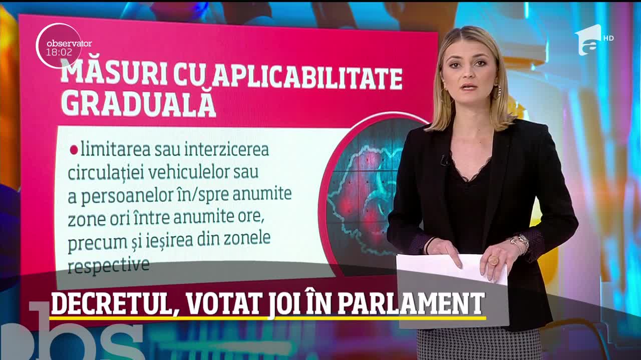 Observator Update despre coronavirus, informațiile orei 18:00