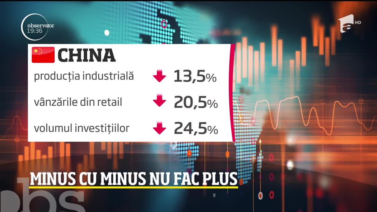 Probleme economice pentru China. Recesiunea a ajuns acum &icirc;n Europa