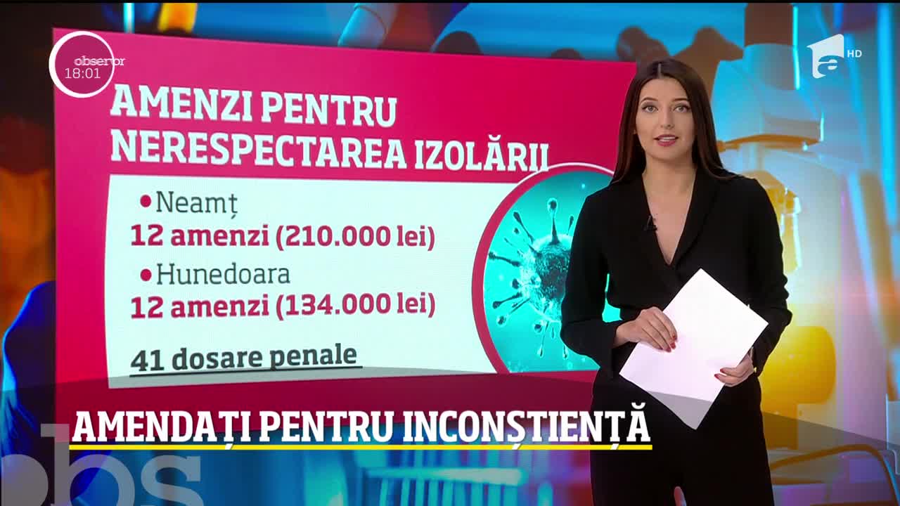 Observator Update, 18 martie, ora 18:00: Coronavirusul la rom&acirc;ni, pe v&acirc;rste