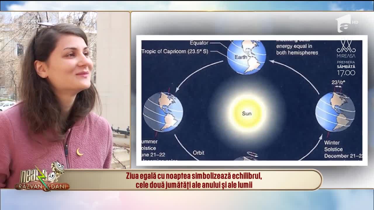 Echinocţiul de primăvară. Momentul care marchează sf&acirc;rşitul iernii astronomice