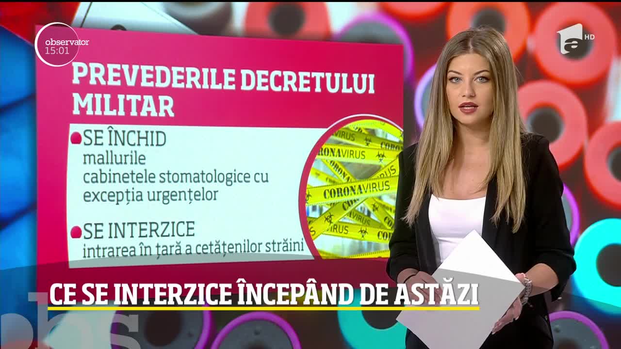 Observator Update, 22 martie, ora 15:00: 433 cazuri confirmate &icirc;n Rom&acirc;nia cu Covid-19