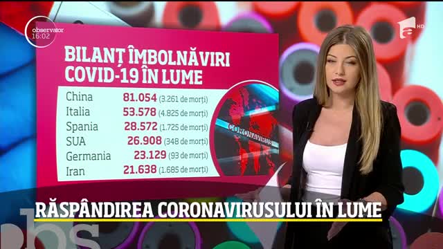 Observator Update, 22 martie, ora 16:00: Răsp&acirc;ndirea coronavirusului &icirc;n lume