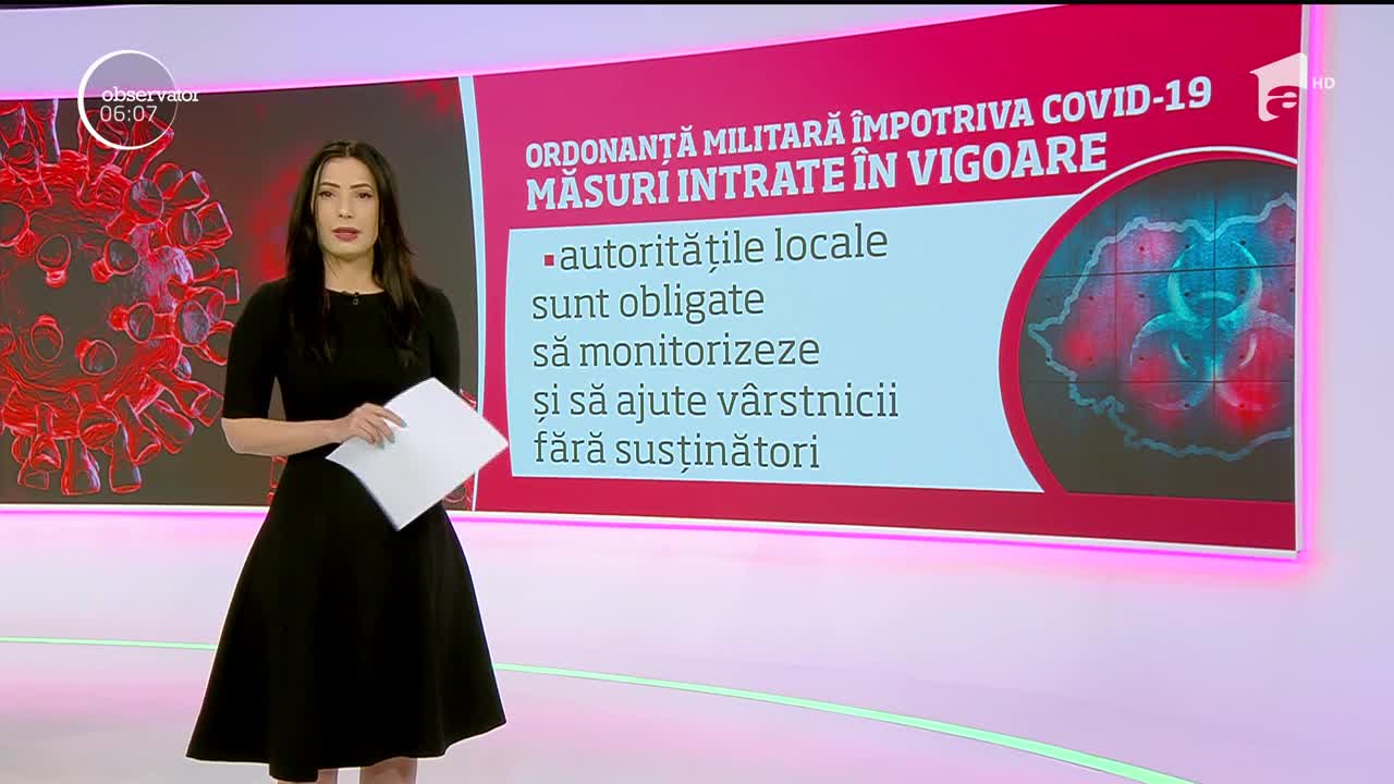 Ordonanţă militară &icirc;mpotriva COVID-19. Măsuri intratre &icirc;n vigoare